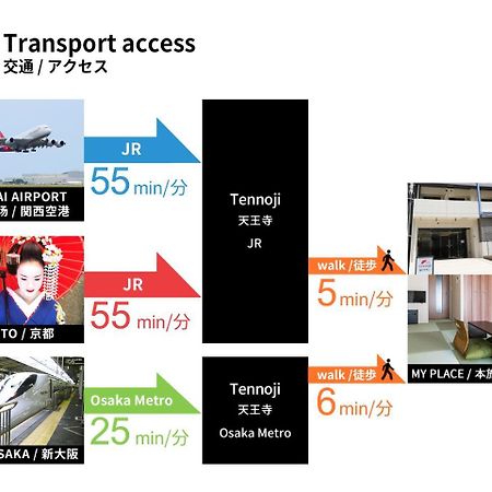 Fds Tennoji Hotel Osaka Luaran gambar