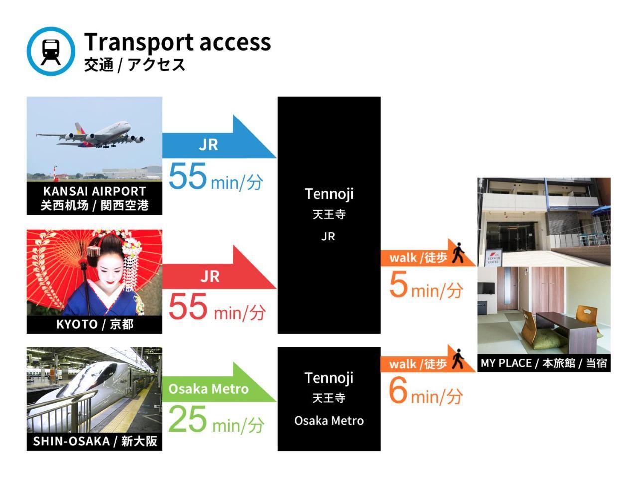 Fds Tennoji Hotel Osaka Luaran gambar