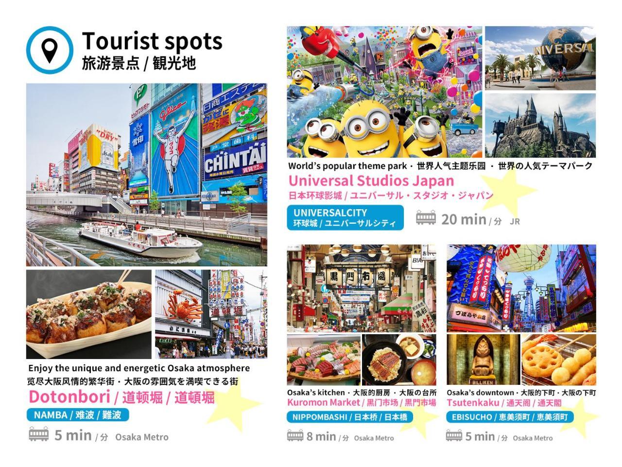 Fds Tennoji Hotel Osaka Luaran gambar